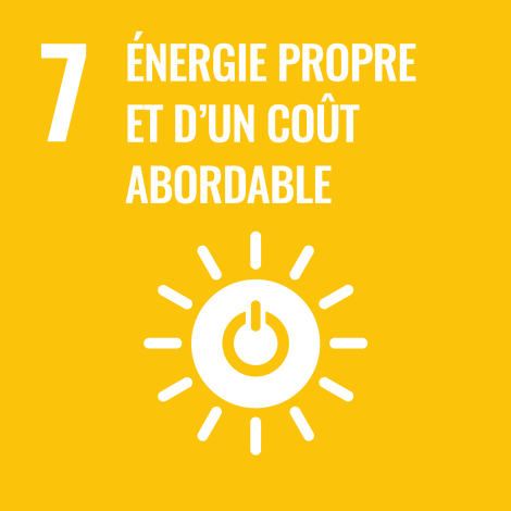 Image Energie Propre Coût Abordable