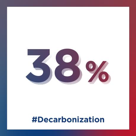 Pas moins de 39 % des émissions mondiales de dioxyde de carbone proviennent de la construction de bâtiments