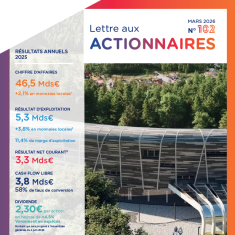 lettre_aux_actionnaires_102_mars_2026