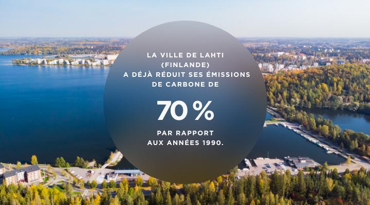 Visuel chiffre clé Finlande