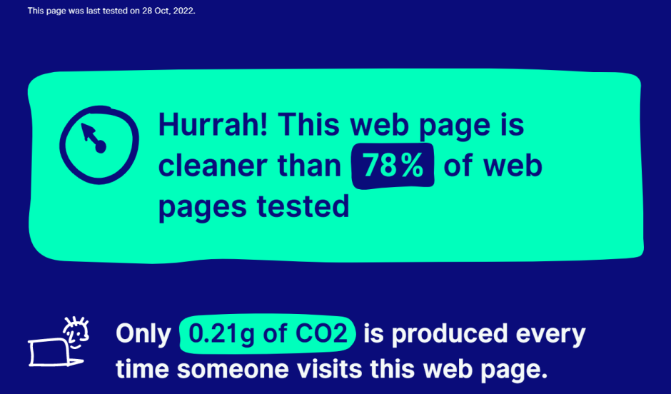 Website Carbon Calculator