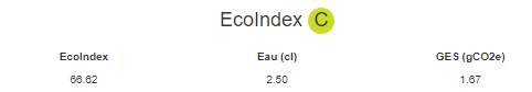 Eco Index