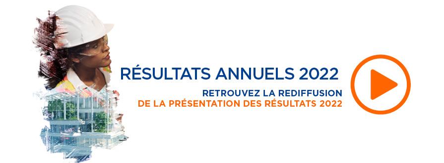 Résultats annuels 2022