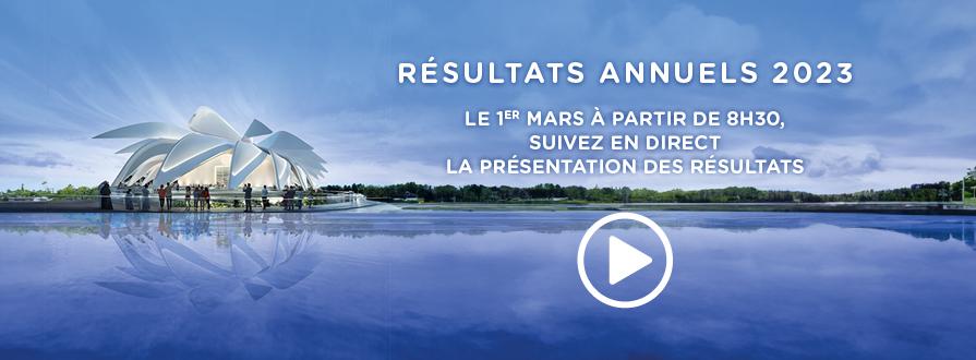 Résultats 2023