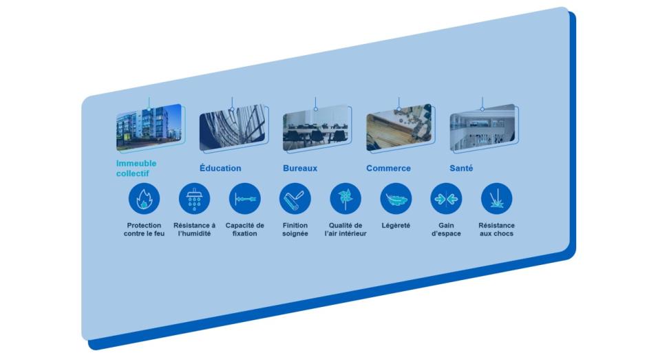 multi-application-lien-cliquable