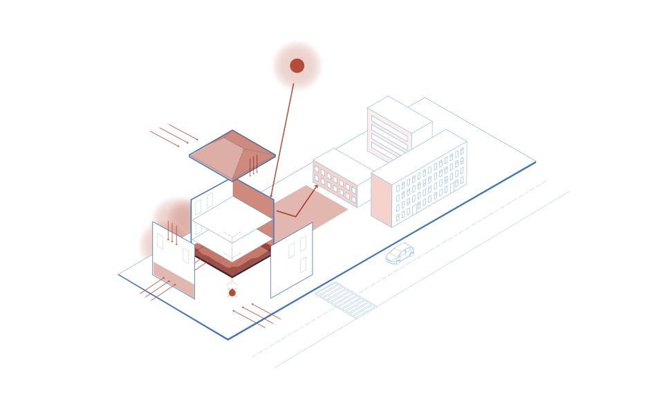 Figure 1 Dual relationship between buildings and climate conditions. Arup 2026